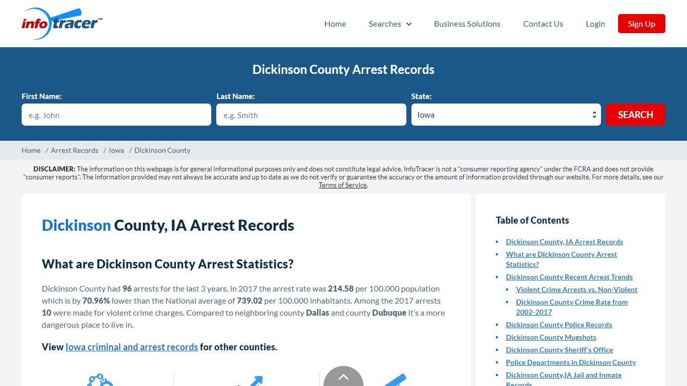 Dickinson County, IA Arrests, Mugshots & Jail Records - InfoTracer