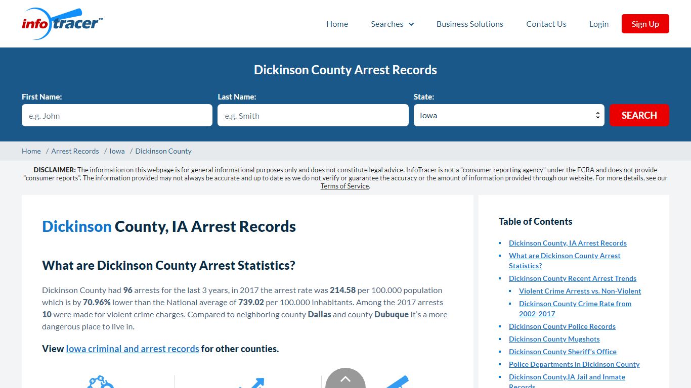 Dickinson County, IA Arrests, Mugshots & Jail Records - InfoTracer